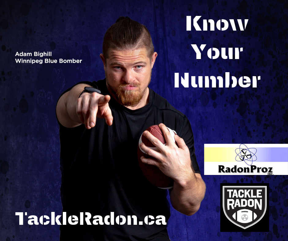 Know Your Number